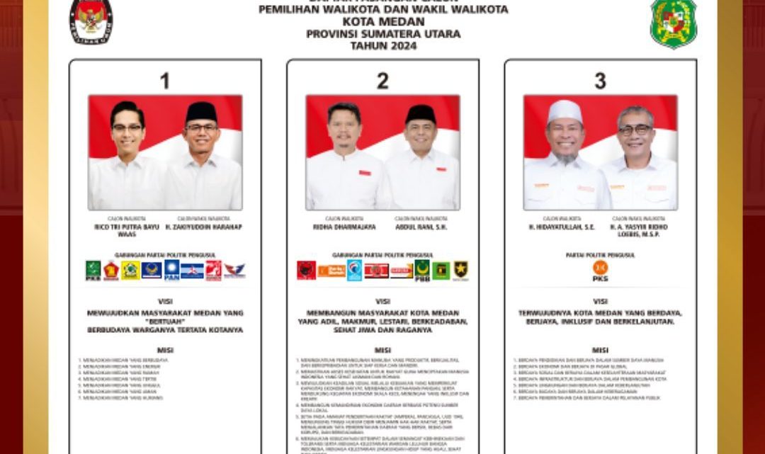 KPU Kota Medan Akan Gelar Debat Kandidat Pilkada 2024 Sebanyak 3 Kali