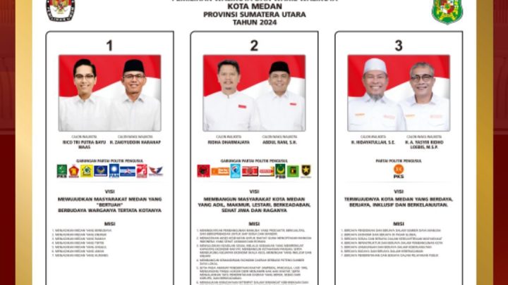 KPU Kota Medan Akan Gelar Debat Kandidat Pilkada 2024 Sebanyak 3 Kali