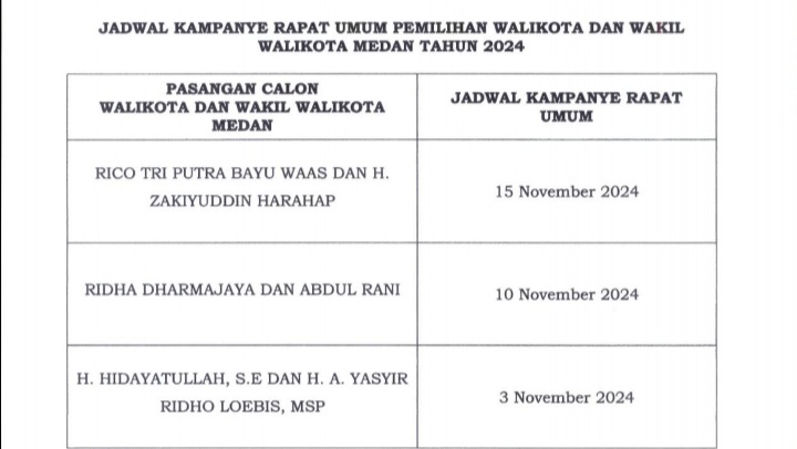 KPU Kota Medan Gelar Kampanye Terbuka Pilkada 2024, Cek Jadwalnya